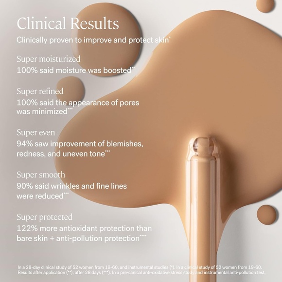 ILIA -KAI 6.5  Super Serum Skin Tint SPF 40 NEW UNUSED BOXED - Picture 6 of 8